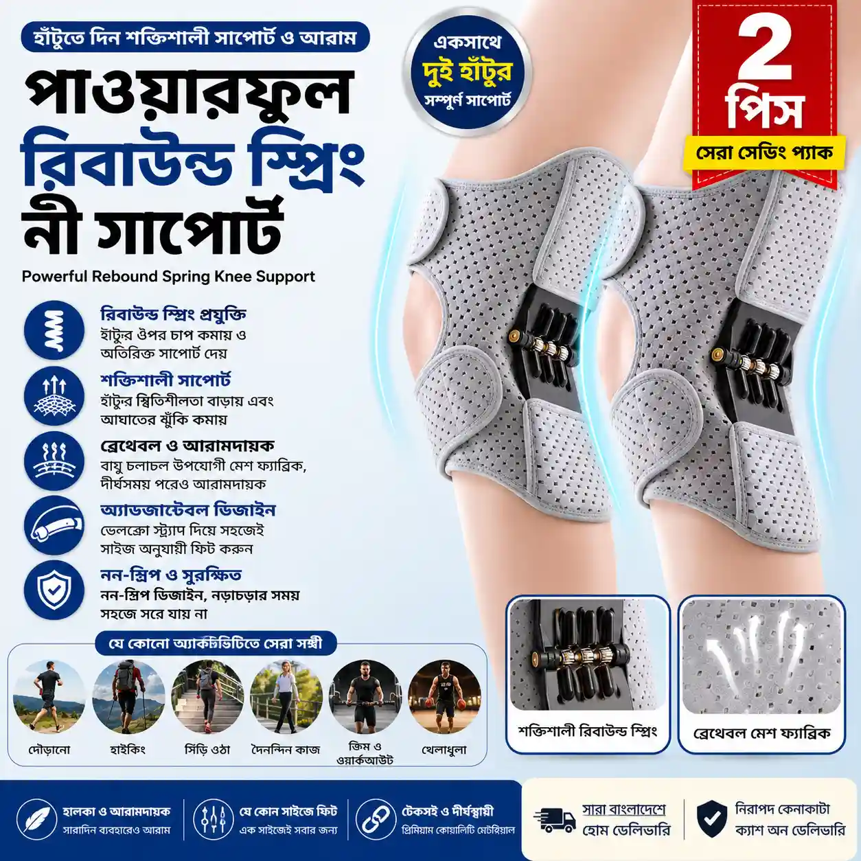 Powerful Rebound Spring Knee Support (দুই  পিস)